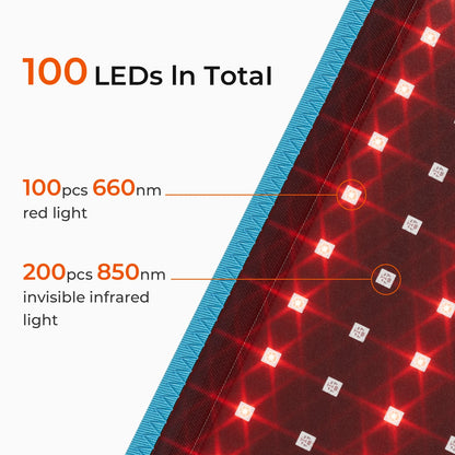 S03ca9084e21f4b17866f3fed2c762d50o